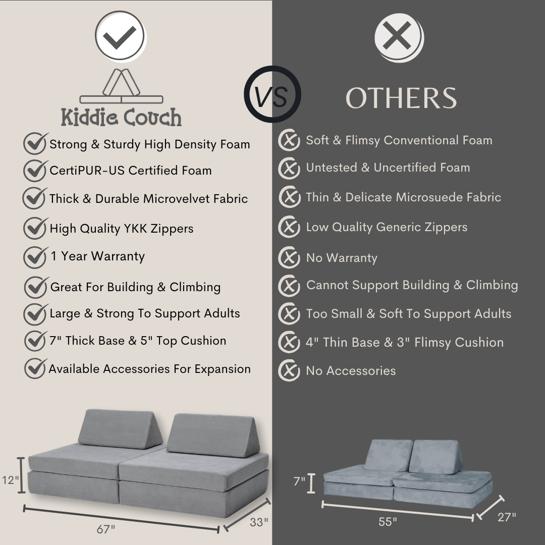 Kiddie Couch vs. Competitors - Why Parents are Choosing Kiddie Couch